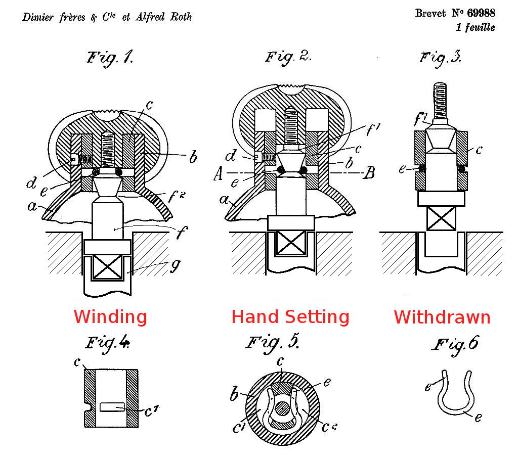 Swiss Patent CH 69988