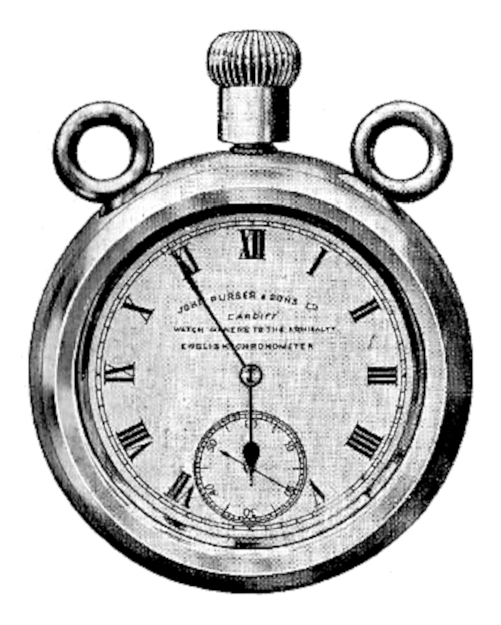 Shackleton's Expedition Watch 1914-1916