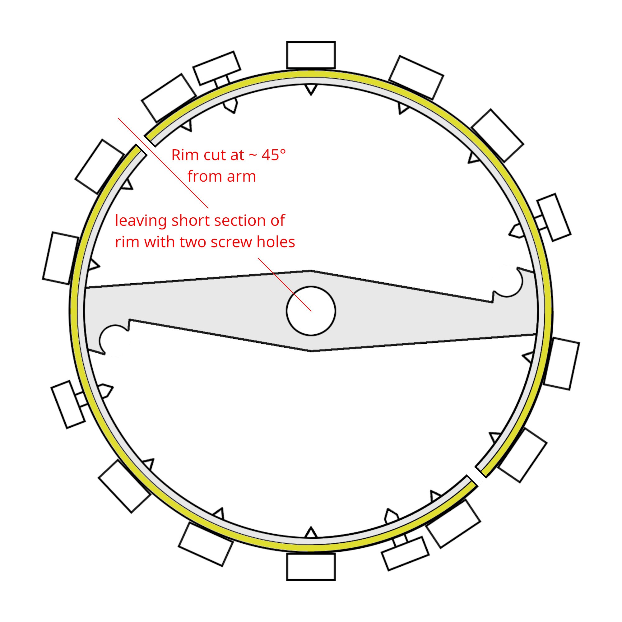 Drawing of a Guillaume watch balance
